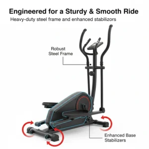 Illustration highlighting the heavy-duty steel frame and stabilizers of a high-quality folding elliptical.