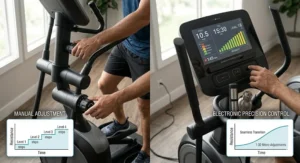 Side-by-side comparison chart showing the precision of electronic resistance versus manual knob adjustments on ellipticals.