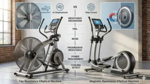 A side-by-side comparison chart showing the differences between fan resistance and magnetic resistance elliptical systems.